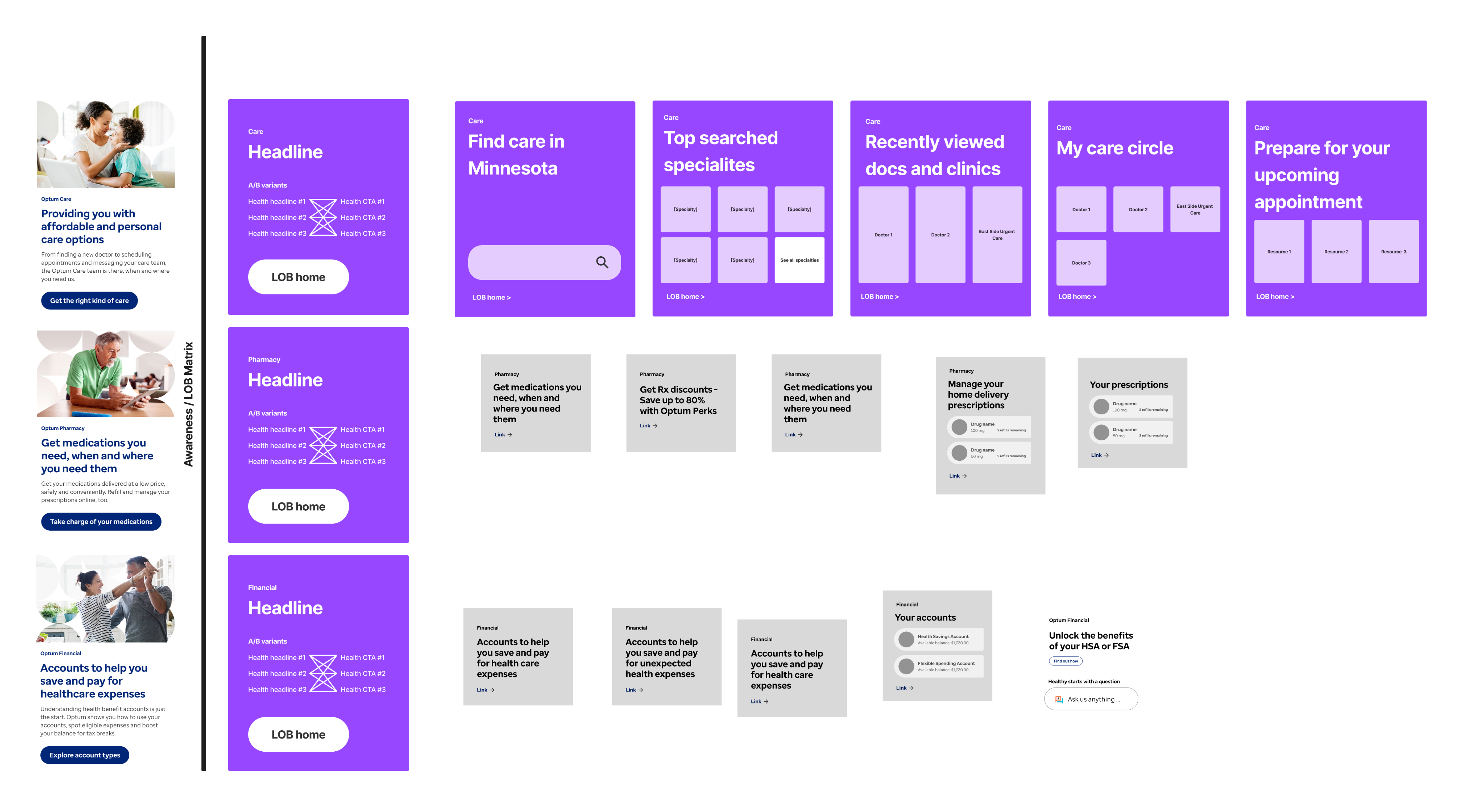Homepage personalization concepts showing modular page variations and pathways tailored to user context and behavior.