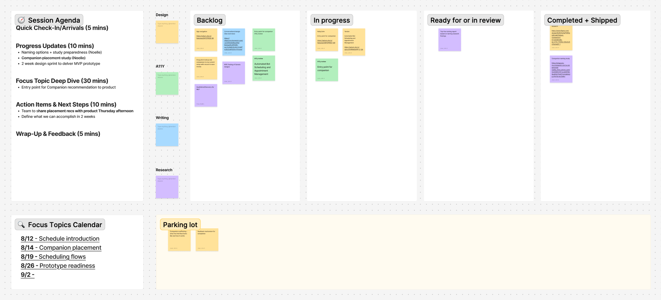 Workshop board used to define the encounter submission workflow, showing mapped steps, notes, and priorities gathered from cross-functional working sessions.